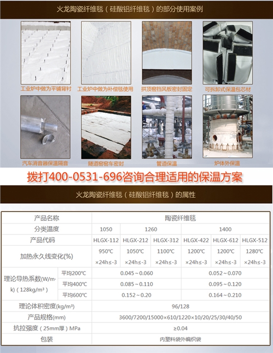 HLGX防火毯技術指標