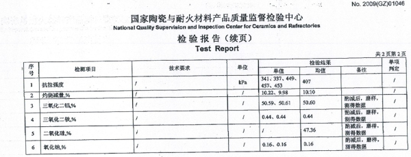 陶瓷纖維紙化學成分檢測報告-火龍耐材提供