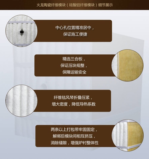 如何優選陶瓷纖維模塊
