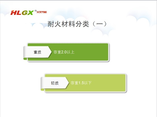 重質耐火材料
