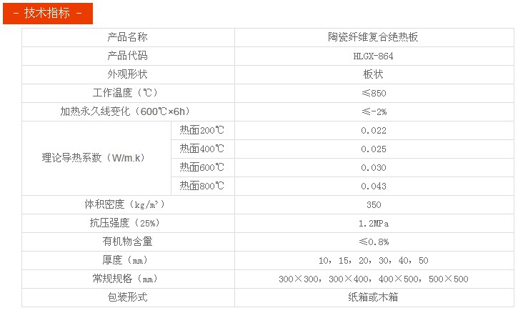 HLGX陶瓷纖維復合絕熱板技術指標