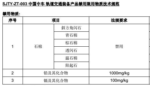軌道交通材料禁用物質