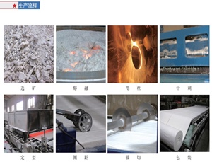 陶瓷纖維毯不是石頭做的么？價格怎么還這么高？